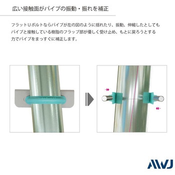 注文コード:48320285,48320294,48320310,48320319,48320328,48320337,48320346,48320355,48320364,48320380,48320389,48320398,48320407,48320416,48320425,48320434,48320450,48320459,48320468,48320477,48320486,48320495,48320504,48320520,48320529,48320538,48320547,48320556,48320565,48320574,48320590,48320599,48320608,48320617,48320626,48320635,48320644,48320660,48320669,48320678,48320687,48320696,48320705,48320714,48320730,48320739,48320748,48320757,48320766,48320775,48320784,48320800,48320809,48320818,48320827,48320836,48320845,48320854,48320870,48320879,48320888,48320897,48320906,48320915,48320924,48320940,48320949,48320958,48320967,48320976,48320985,48320994,48321010,48321019,48321028,48321037,48321046,48321055,48321064,48321080,48321089,48321098,48321107,48321116,48321125,48321134,48321150,48321159,48321168,48321177,48321186,48321195,48321204,48321220,48321229,48321238,48321247,48321256,48321265,48321274,48321290,48321299,48321308,48321317,48321326,48321335,48321344,48321360,48321369,48321378,48321387,48321396 ELフラットUボルト足長 SGP管 AWJ