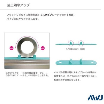 注文コード:48320285,48320294,48320310,48320319,48320328,48320337,48320346,48320355,48320364,48320380,48320389,48320398,48320407,48320416,48320425,48320434,48320450,48320459,48320468,48320477,48320486,48320495,48320504,48320520,48320529,48320538,48320547,48320556,48320565,48320574,48320590,48320599,48320608,48320617,48320626,48320635,48320644,48320660,48320669,48320678,48320687,48320696,48320705,48320714,48320730,48320739,48320748,48320757,48320766,48320775,48320784,48320800,48320809,48320818,48320827,48320836,48320845,48320854,48320870,48320879,48320888,48320897,48320906,48320915,48320924,48320940,48320949,48320958,48320967,48320976,48320985,48320994,48321010,48321019,48321028,48321037,48321046,48321055,48321064,48321080,48321089,48321098,48321107,48321116,48321125,48321134,48321150,48321159,48321168,48321177,48321186,48321195,48321204,48321220,48321229,48321238,48321247,48321256,48321265,48321274,48321290,48321299,48321308,48321317,48321326,48321335,48321344,48321360,48321369,48321378,48321387,48321396 ELフラットUボルト足長 SGP管 AWJ