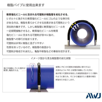 注文コード:48320285,48320294,48320310,48320319,48320328,48320337,48320346,48320355,48320364,48320380,48320389,48320398,48320407,48320416,48320425,48320434,48320450,48320459,48320468,48320477,48320486,48320495,48320504,48320520,48320529,48320538,48320547,48320556,48320565,48320574,48320590,48320599,48320608,48320617,48320626,48320635,48320644,48320660,48320669,48320678,48320687,48320696,48320705,48320714,48320730,48320739,48320748,48320757,48320766,48320775,48320784,48320800,48320809,48320818,48320827,48320836,48320845,48320854,48320870,48320879,48320888,48320897,48320906,48320915,48320924,48320940,48320949,48320958,48320967,48320976,48320985,48320994,48321010,48321019,48321028,48321037,48321046,48321055,48321064,48321080,48321089,48321098,48321107,48321116,48321125,48321134,48321150,48321159,48321168,48321177,48321186,48321195,48321204,48321220,48321229,48321238,48321247,48321256,48321265,48321274,48321290,48321299,48321308,48321317,48321326,48321335,48321344,48321360,48321369,48321378,48321387,48321396 ELフラットUボルト足長 SGP管 AWJ