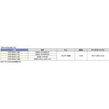 注文コード:48927113,48927104 プレミアムウッドSQシリーズ ワイドコンセントプレート LAMP(スガツネ工業)