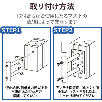注文コード:49133832 突出し金具(溶融亜鉛メッキ) UHFアンテナ用 - DXアンテナ