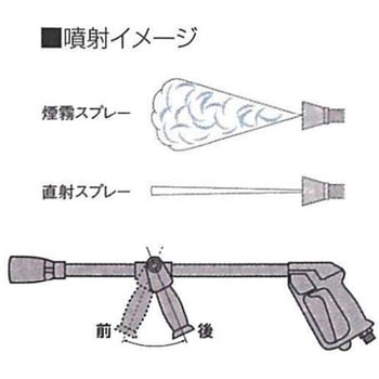 注文コード:50496136 高圧洗浄機用ガン - エスコ