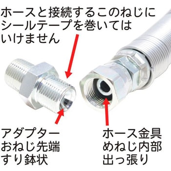 注文コード:50522475,50522484,50522493,50522509,50522518,50522527,50522536,50522545 1/4サイズ高圧洗浄機ホース(1005+ニップル付) - 中部高圧ホース