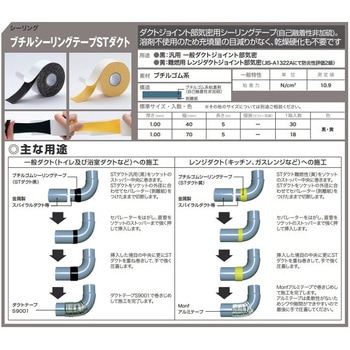 注文コード:50562173 40mmx 5m 自己融着テープ(1.0mmブチルゴム/黄) - エスコ