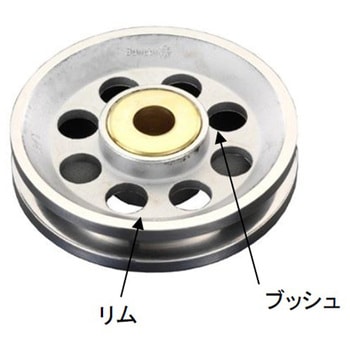 注文コード:50787013 7.9x 7.9x 44mm ロープシーブ(ステンレス製) - エスコ