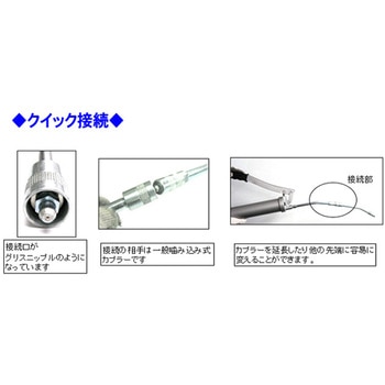 注文コード:50791003 グリースポンプアダプターセット - エスコ