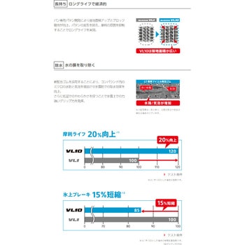 注文コード:51070750 【スタッドレスタイヤ4本set】 BRIDGESTONE(ブリヂストン) BLIZZAK VL10 - BRIDGESTONE(ブリヂストン)