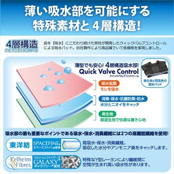 注文コード:51778030,51778039,51778048,51778057 メンズ 吸水消臭 スマートボクサーパンツ 辻一