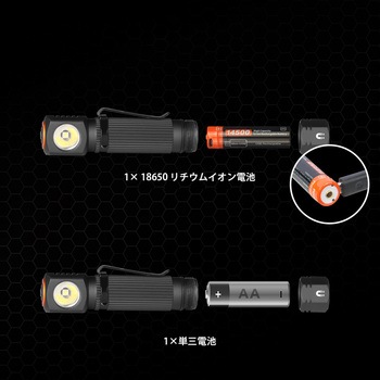 注文コード:51960817 脱着式LEDヘッドライト 充電式 Nicron(ニクロン)