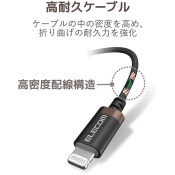 注文コード:52506668,52506677,52506686 Lightning-Φ3.5MMステレオミニジャック変換ケーブル(高耐久) - エレコム