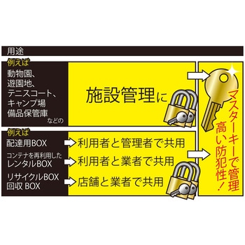 注文コード:52651979 マスターキー付き南京錠 WAKI(和気産業)