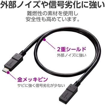 注文コード:53039089,53039098 USB TypeC延長ケーブル PD 60W USB3.2(Gen1) 【パソコン スマホ タブレット 等各種対応】 - エレコム