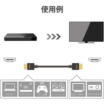 注文コード:53082866,85527367 HDMIケーブル 4K 金メッキ (タイプA・19ピン - タイプA・19ピン) スーパースリム HEC ARC対応 - エレコム