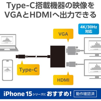 注文コード:54928309 タイプC変換アダプタ HDMI&VGA-TypeC 映像変換 - エレコム