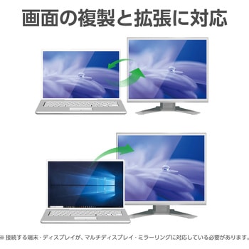 注文コード:54928309 タイプC変換アダプタ HDMI&VGA-TypeC 映像変換 - エレコム