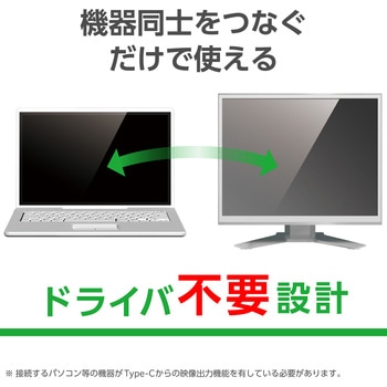 注文コード:54928309 タイプC変換アダプタ HDMI&VGA-TypeC 映像変換 - エレコム