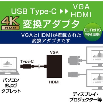 注文コード:54928309 タイプC変換アダプタ HDMI&VGA-TypeC 映像変換 - エレコム