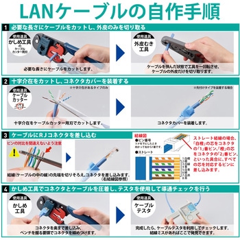 注文コード:54928853,54928844,54928835 LANケーブル CAT6A 単線 長尺 100m/300m 自作用 コネクタ無し 10Gbps対応 PoE/PoE+ UTP - エレコム