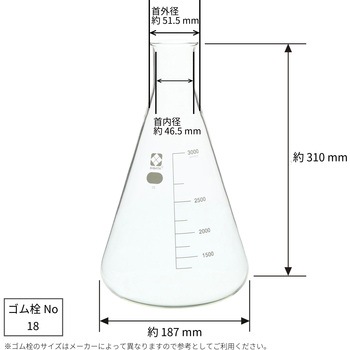 注文コード:54935449 三角フラスコ(SIBATA) - SIBATA(柴田科学)