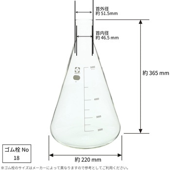 注文コード:54935458 三角フラスコ(SIBATA) - SIBATA(柴田科学)