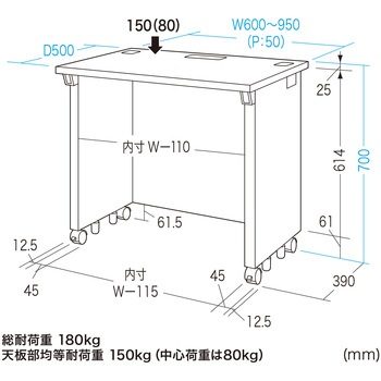 注文コード:55035708 デスク_eシリーズ/薄い木目×ホワイト サンワサプライ