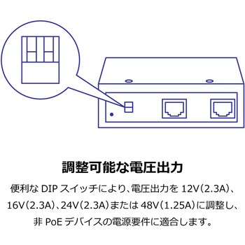 注文コード:55185429 産業用ギガビットUPoEスプリッター TRENDnet