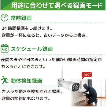 注文コード:55809918 400万画素PoEタイプNVR防犯カメラセット バレットカメラ5台 ドームカメラ2台、HDD4TB付き ブロードウォッチ