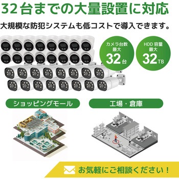 注文コード:55810015 400万画素PoEタイプNVR防犯カメラセット バレットカメラ5台 ドームカメラ2台、HDD4TB付き ブロードウォッチ