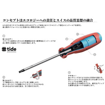 注文コード:56660741 ミニドライバー2本組 (SwissGrip Evo) - PB SWISS TOOLS(ピービースイスツールズ)