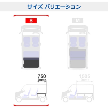 注文コード:56671618,56671627 N-VAN e: カーゴキット Sサイズ プロダックス