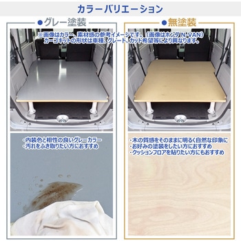 注文コード:56671618,56671627 N-VAN e: カーゴキット Sサイズ プロダックス