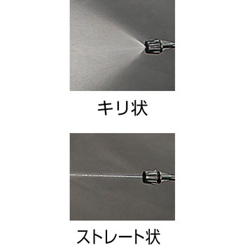 注文コード:57226103 αクリーナースプレー(ノンガスタイプ) - TRUSCO