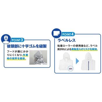 注文コード:57445721 使い捨て防護服 - エスコ