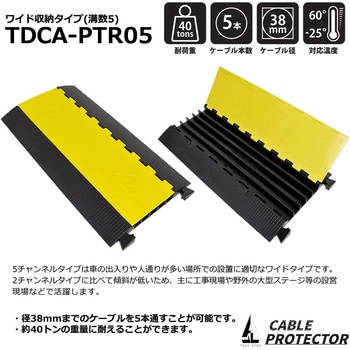 注文コード:57551895 ケーブルプロテクター True Dyna