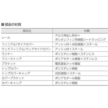 注文コード:57640584,57640600,57640609,57640618,57640627,57640636,57640645,57640654,57640268,57640277,57640670,57640679,57640688,57640706,57640715,57640724,57640740,57640286,57640295,57640749,57640758,57640767,57640776,57640785,57640794,57640810,57640819,57640304,57640320,57640828,57640837,57640846,57640855,57640864,57640880,57640889,57640898,57640329,57640338,57640907,57640916,57640925,57640934,57640950,57640959,57640968,57640977,57640347,57640356,57640426,57640435,57640444,57640460,57640469,57640478,57640487,57640496,57641230,57641239,57640986,57640995,57641004,57641020,57641029,57641038,57641047,57641056,57640365,57640374,57641065,57641074,57641090,57641099,57641108,57641117,57641126,57641135,57640390,57640399,57641144,57641160,57641169,57641178,57641187,57641196,57641205,57641214,57640408,57640417,57640505,57640514,57640530,57640539,57640548,57640557,57640566,57640575,57641248,57641257 ビバーチェ+ファンティア ダブル正面付けセット サイズ 2.1m タチカワブラインド