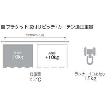 注文コード:57640584,57640600,57640609,57640618,57640627,57640636,57640645,57640654,57640268,57640277,57640670,57640679,57640688,57640706,57640715,57640724,57640740,57640286,57640295,57640749,57640758,57640767,57640776,57640785,57640794,57640810,57640819,57640304,57640320,57640828,57640837,57640846,57640855,57640864,57640880,57640889,57640898,57640329,57640338,57640907,57640916,57640925,57640934,57640950,57640959,57640968,57640977,57640347,57640356,57640426,57640435,57640444,57640460,57640469,57640478,57640487,57640496,57641230,57641239,57640986,57640995,57641004,57641020,57641029,57641038,57641047,57641056,57640365,57640374,57641065,57641074,57641090,57641099,57641108,57641117,57641126,57641135,57640390,57640399,57641144,57641160,57641169,57641178,57641187,57641196,57641205,57641214,57640408,57640417,57640505,57640514,57640530,57640539,57640548,57640557,57640566,57640575,57641248,57641257 ビバーチェ+ファンティア ダブル正面付けセット サイズ 2.1m タチカワブラインド