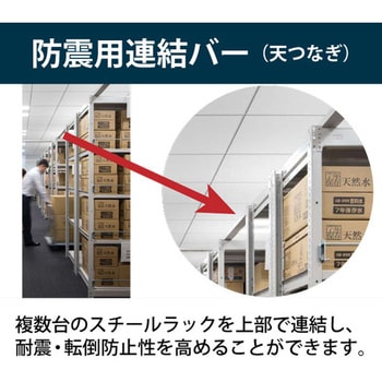 注文コード:57693545,57693554 RH防振用連結バー - イトーキ