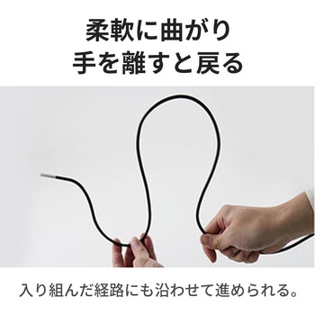 注文コード:57694937 工業用内視鏡 Φ3.7mm 有効長1m フレキシブルケーブル 3.5型モニタ・白色LED6灯 - 3R(スリーアール)