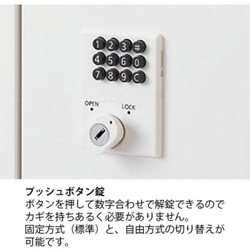注文コード:57718955,57718946 シンキャビテンキー開き<配送時組立サービス付> - イトーキ