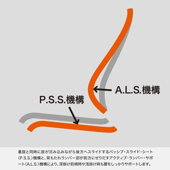 注文コード:58020585,58020576,58020567,58020558,58023263,58023254,58023245,58023236,58023227,58023218,58020542,58020533,58020524,58020515,58022965,58022956,58022947,58022938,58022922,58022807,58020506,58020497,58020488,58020472,58022387,58022378,58022362,58022353,58022344,58022335,58020463,58020454,58020445,58020436,58022265,58022256,58022247,58022238,58022222,58022213,58022143,58022134,58022125,58022116,58022107,58022098,58020122,58020113,58023193,58023184,58023175,58023166,58023053,58023044,58023035,58023026,58023017,58022913,58022904,58022895,58022886,58022737,58022728,58022712,58022703,58022694,58022685,58022676,58022633,58022624,58022615,58022606,58020427,58020418,58023552,58023543,58023534,58023525,58023516,58023507,58023498,58023482,58023473,58023464,58023455,58023446,58023437,58023428,58023412,58023403,58023394,58023385,58023376,58023367,58023358,58023342,58023333,58023324,58020104,58020095,58021023,58020978,58020962,58020953,58020944,58020865,58020856,58020847,58020838,58020822,58020813,58020804,58020743,58020734,58020725,58020716,58020664,58020655,58020646,58020637,58020628,58022082,58022073,58022064,58020165,58020156,58021452,58021443,58021434,58021425,58021416,58021346,58021337,58021328,58021312,58021303,58021294,58021233,58021224,58021215,58021206,58021154,58021145,58021136,58021127,58021118,58021102,58021075,58021066,58021057,58020594,58022028,58022012,58022003,58021994,58021888,58021872,58021863,58021854,58021845,58021836,58021827,58021757,58021748,58021732,58021723,58021662,58021653,58021644,58021635,58021626,58021574,58021565,58021556 スピーナチェア<配送時組立サービス付> イトーキ