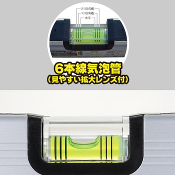注文コード:58103543,58103552,58103561,58103577,58103586 アルミ水平器 - SK(新潟精機)