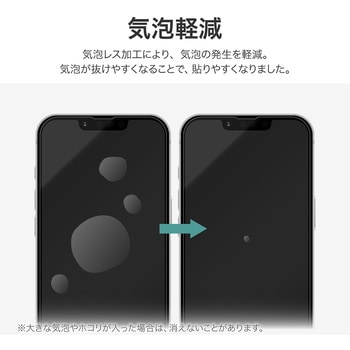注文コード:58150621 iPhone 17e iPhone 16e iPhone 14 iPhone 13 保護フィルム 光沢 指紋防止 指紋防止 - MSソリューションズ