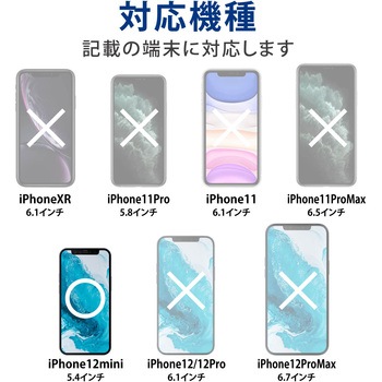 注文コード:58208037 iPhone 12 mini ガラスフィルム 硬度9H 0.33mm 貼りやすい - エレコム