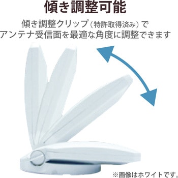 注文コード:58631377,58631386 アンテナ 地デジ 室内アンテナ 小型 UHF 強電界地域用 使用チャンネル:UHF・ch13~52 - DXアンテナ