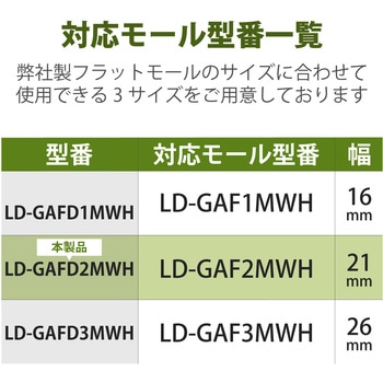 注文コード:58763121 配線カバー モール 接続ユニット 出ズミ 【 壁用 フラットモール LD-GAF2MWH 専用 】 - エレコム