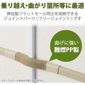 注文コード:58763191 配線カバー モール 接続ユニット フリージョイント 【 壁用 フラットモール LD-GAF2M 専用 】 - エレコム