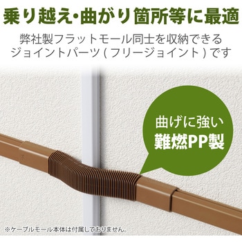 注文コード:58763200 配線カバー モール 接続ユニット フリージョイント 【 壁用 フラットモール LD-GAF2MBR 専用 】 - エレコム