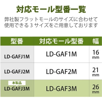 注文コード:58763306 配線カバー モール 接続ユニット ストレート 【 壁用 フラットモール LD-GAF3M 専用 】 - エレコム