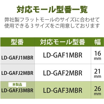 注文コード:58763315 配線カバー モール 接続ユニット ストレート 【 壁用 フラットモール LD-GAF3MBR 専用 】 - エレコム