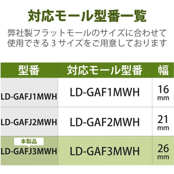 注文コード:58763331 配線カバー モール 接続ユニット ストレート 【 壁用 フラットモール LD-GAF3MWH 専用 】 - エレコム